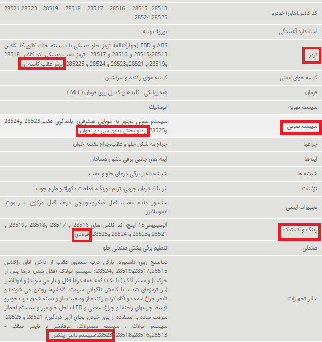 پژو پارس ال ایکس کلاس 23